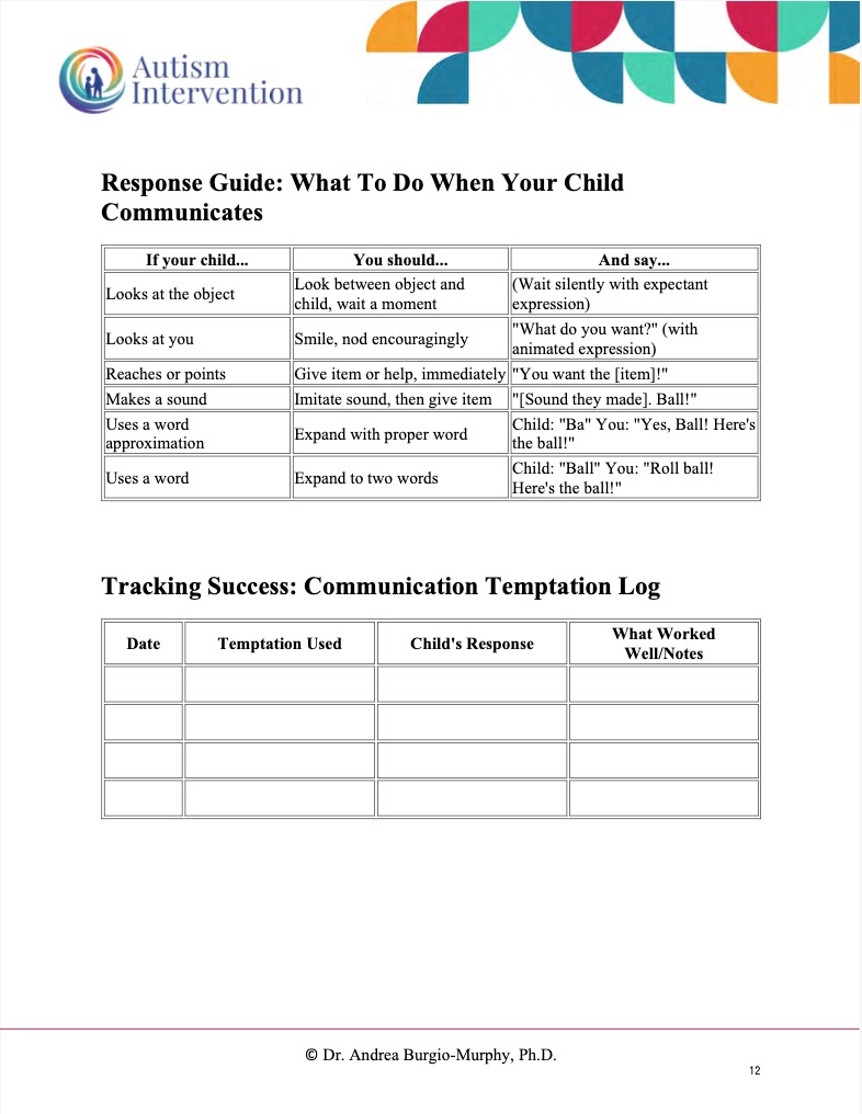 Response Guide: What To Do When Your Child Communicates table, a real sample page from the Resource Kit